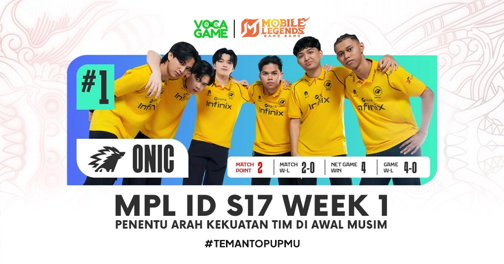 MPL ID S17 Week 1, Penentu Arah Kekuatan Tim di Awal Musim