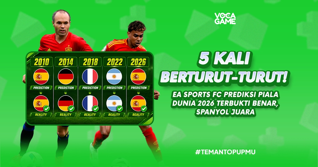 5 Kali Berturut-Turut! EA Sports FC Prediksi Piala Dunia 2026 Terbukti Benar, Spanyol Juara