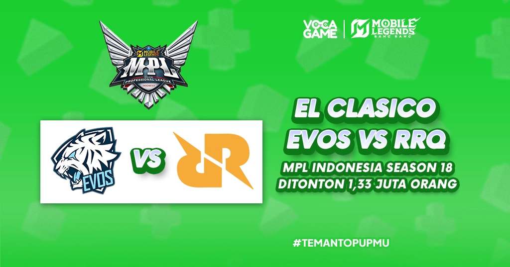 El Clasico MPL Indonesia Season 18 Ditonton 1,33 Juta Orang